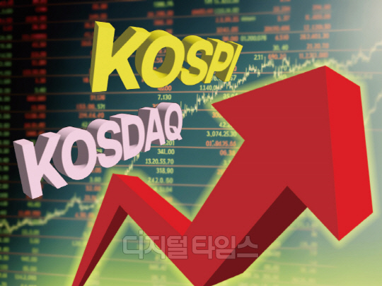 ÄÚ½ºÇÇ, ¹ÌÁß ¹«¿ªÇù»ó¡¤FOMC ´ë±â¡¦Á¤Ä¡ÁÖ `³ªÈ¦·Î` °¼¼ Áö¼Ó ÄÚ½ºÇÇ, ¹ÌÁß ¹«¿ªÇù»ó¡¤FOMC ´ë±â¡¦Á¤Ä¡ÁÖ `³ªÈ¦·Î` °¼¼ Áö¼Ó
